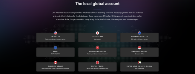 Payoneer